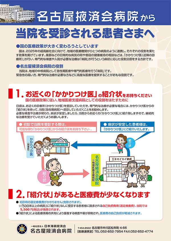 かかりつけ医
